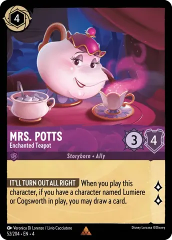 Mrs. Potts - Enchanted Teapot · 52