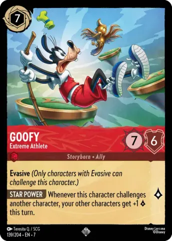 Goofy - Extreme Athlete · 139