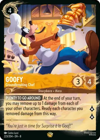 Goofy - Groundbreaking Chef · 223