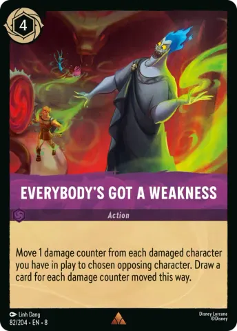 Everybody's Got a Weakness · 82