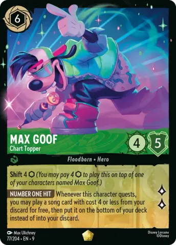 Max Goof - Chart Topper · 77