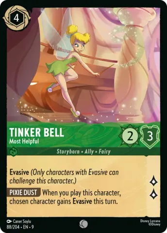 Tinker Bell - Most Helpful · 88