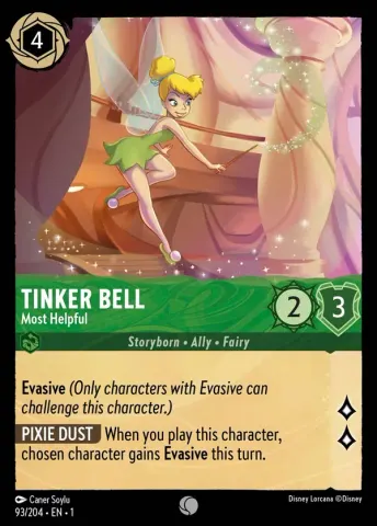 Tinker Bell - Most Helpful · 93