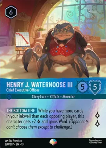 Henry J. Waternoose III - Chief Executive Officer · 220