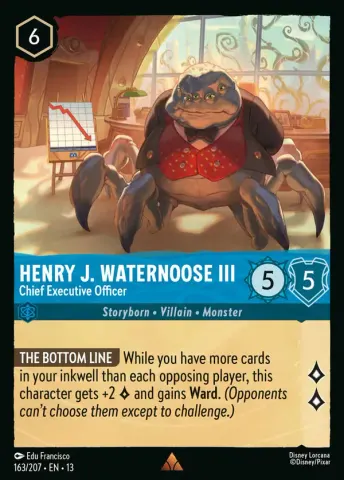 Henry J. Waternoose III - Chief Executive Officer · 163