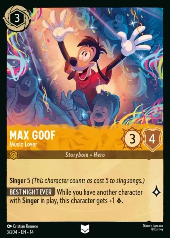 Max Goof - Music Lover · 3