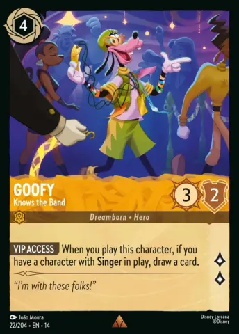 Goofy - Knows the Band · 22