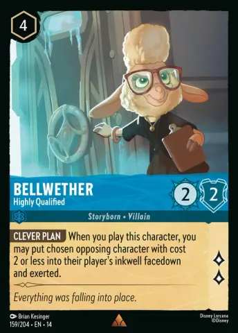Bellwether - Highly Qualified · 159