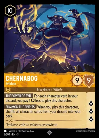 Chernabog - Evildoer · 3