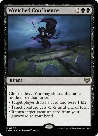 Wretched Confluence · 200
