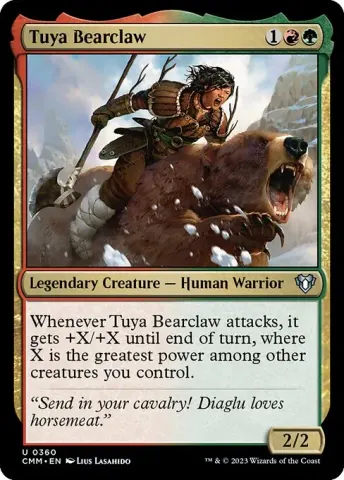 Tuya Bearclaw · 360