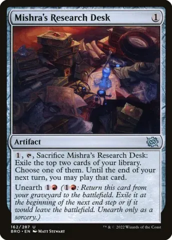 Mishra's Research Desk · 162