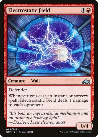 Electrostatic Field · 97