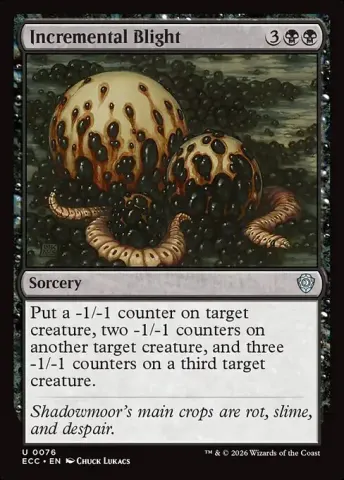 Incremental Blight · 76