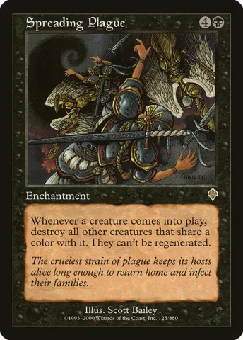 Spreading Plague · 125