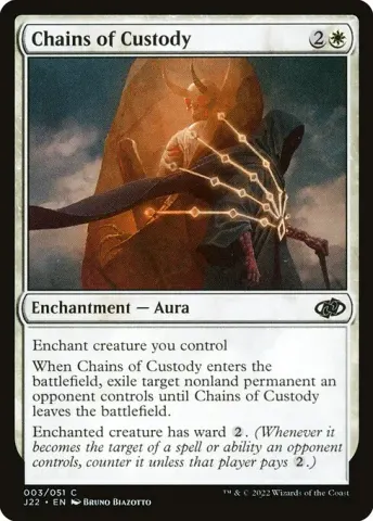 Chains of Custody · 3