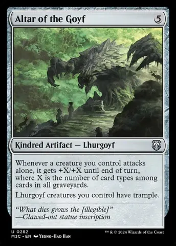 Altar of the Goyf · 282