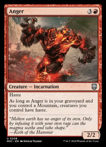 Anger · 208