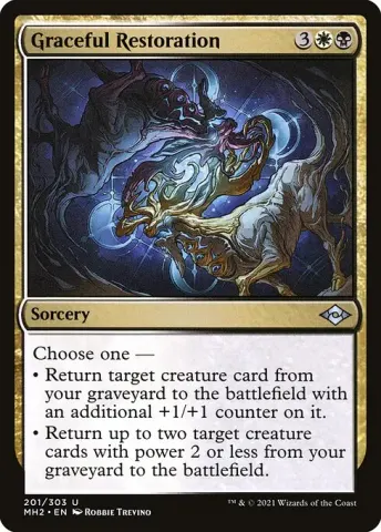 Graceful Restoration · 201