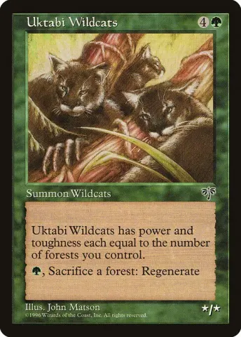Uktabi Wildcats · 248