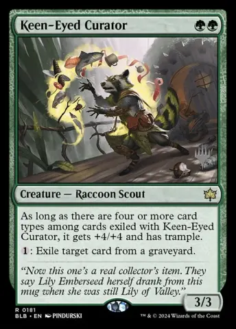 Keen-Eyed Curator · 181p