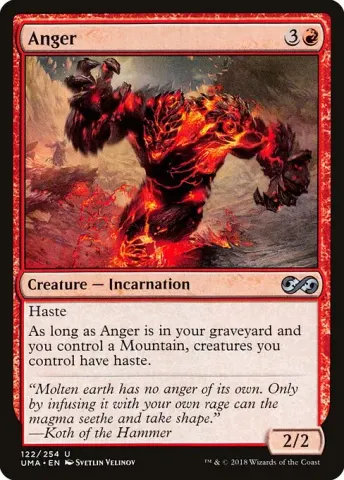 Anger · 122