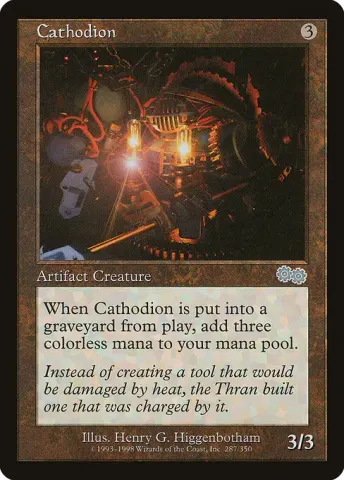 Cathodion · 287