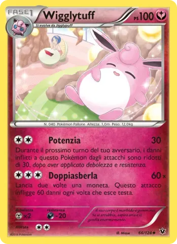 Wigglytuff · 66