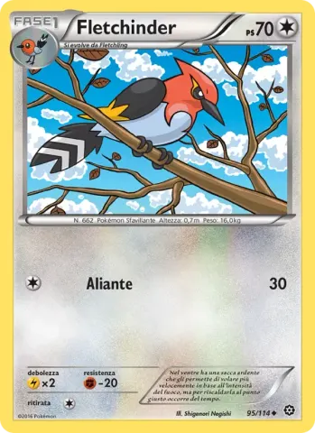 Fletchinder · 95