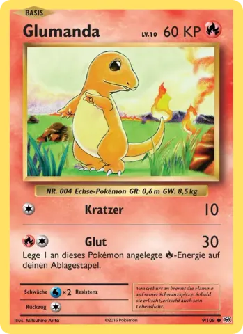 Glumanda · 9