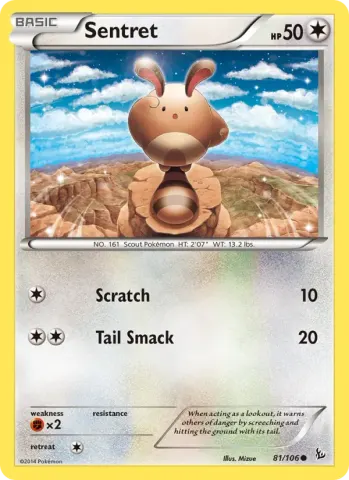Sentret · 81