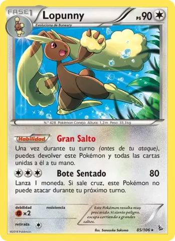 Lopunny · 85