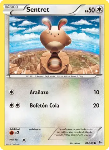 Sentret · 81