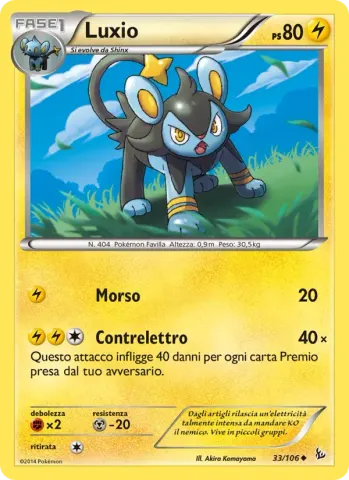 Luxio · 33