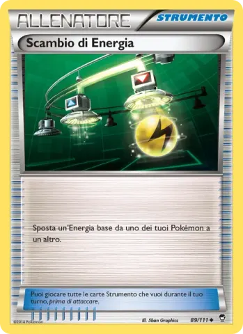 Scambio di Energia · 89