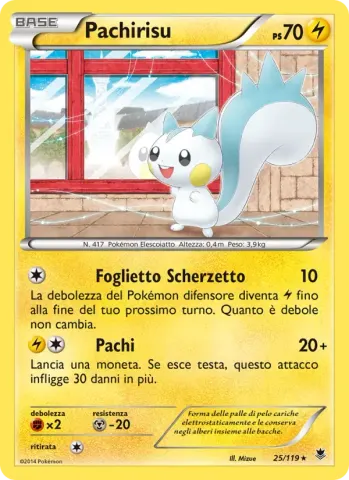 Pachirisu · 25