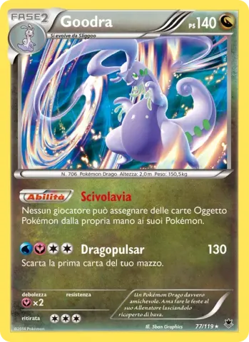 Goodra · 77