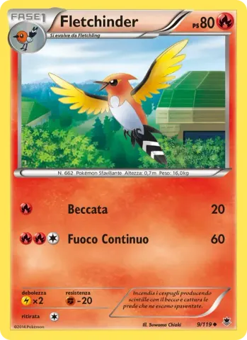 Fletchinder · 9