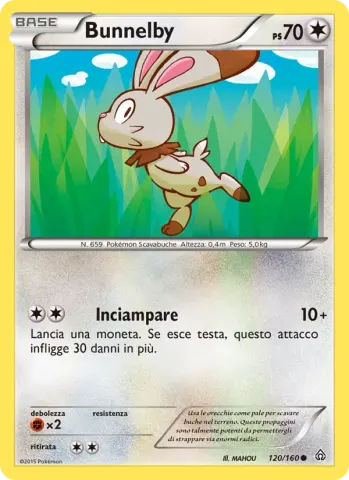 Bunnelby · 120