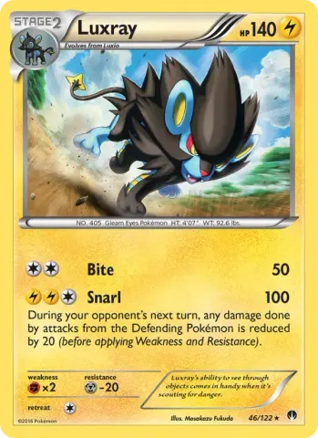 Luxray · 46