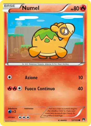Numel · 12
