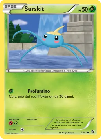 Surskit · 1