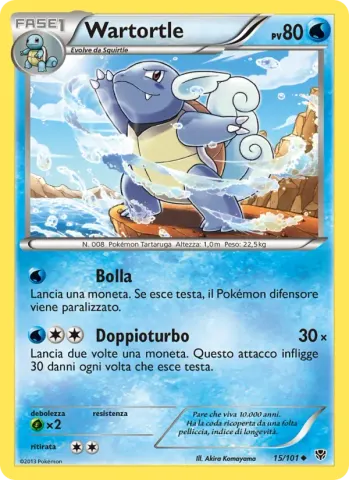 Wartortle · 15
