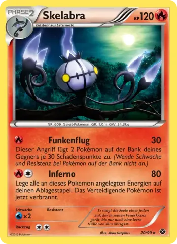 Skelabra · 20