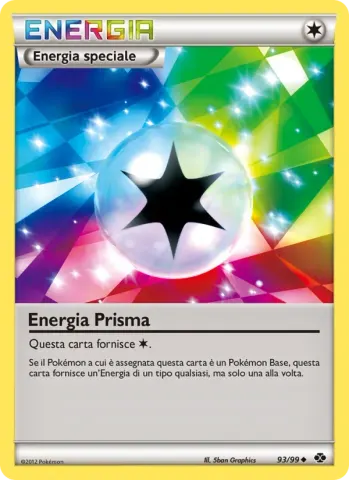 Energia Prisma · 93