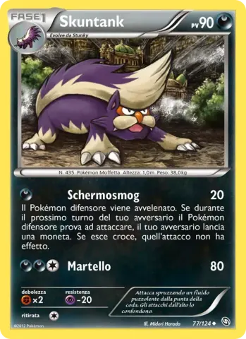 Skuntank · 77