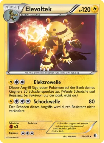Elevoltek · 54