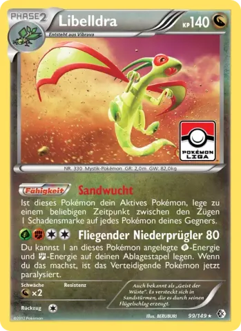 Libelldra · 99