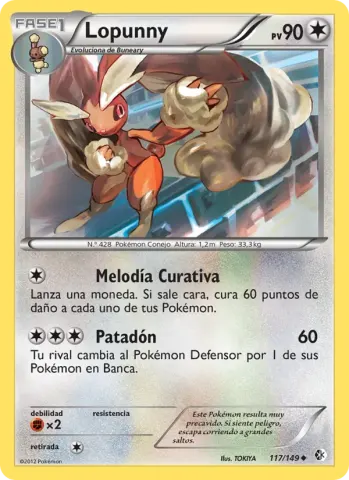 Lopunny · 117