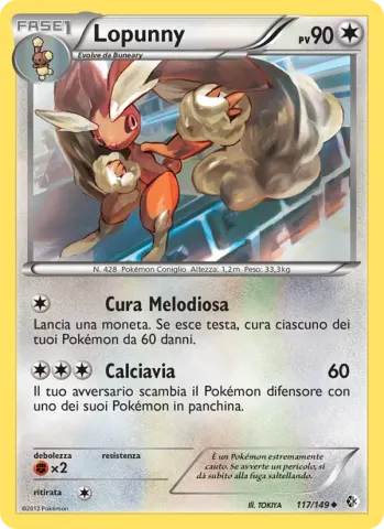 Lopunny · 117